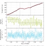 [PDF] PSR J1838−0537: DISCOVERY OF A YOUNG, ENERGETIC GAMMA-RAY PULSAR | Semantic Scholar