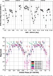 [PDF] TOWARD IDENTIFYING THE UNASSOCIATED GAMMA-RAY SOURCE 1FGL J1311.7-3429 WITH X-RAY AND OPTICAL OBSERVATIONS | Semantic Scholar