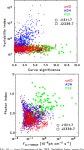 [PDF] TOWARD IDENTIFYING THE UNASSOCIATED GAMMA-RAY SOURCE 1FGL J1311.7-3429 WITH X-RAY AND OPTICAL OBSERVATIONS | Semantic Scholar