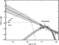 [PDF] A possible optical counterpart to the old nearby pulsar J0108-1431 | Semantic Scholar
