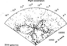 [PDF] Particle Physics Aspects of Modern Cosmology | Semantic Scholar