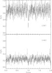[PDF] SDSS J0926+3624: the shortest period eclipsing binary star | Semantic Scholar