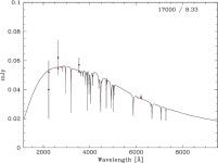 [PDF] SDSS J0926+3624: the shortest period eclipsing binary star | Semantic Scholar