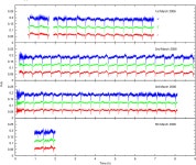 [PDF] SDSS J0926+3624: the shortest period eclipsing binary star | Semantic Scholar