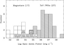 [PDF] AN ENERGETIC MAGNETAR IN HESS J1713−381/CTB 37B | Semantic Scholar