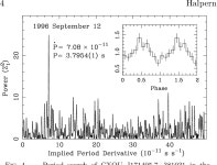 [PDF] AN ENERGETIC MAGNETAR IN HESS J1713−381/CTB 37B | Semantic Scholar