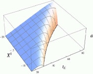 [PDF] Cosmology of the closed string tachyon | Semantic Scholar