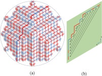 [PDF] Quantum lozenge tiling and entanglement phase transition | Semantic Scholar