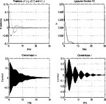 Lyapunov fractal | Semantic Scholar