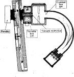 Automatic determination of pressure compensation factors without requiring wafer implants | Semantic Scholar