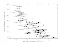 [PDF] XMM-Newton observations of the supernova remnant RX J1713.7-3946 and its central source | Semantic Scholar
