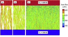 [PDF] Mesoscopic modeling of structural self-organization of carbon nanotubes into vertically aligned networks of nanotube... 