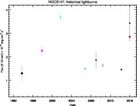 [PDF] The NuSTAR view of the true type 2 Seyfert NGC 3147 | Semantic Scholar