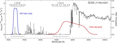 [PDF] Hubble Space Telescope Advanced Camera for Surveys Observations of the z = 6.42 Quasar SDSS J1148+5251: A Leak in the Gunn... 
