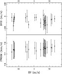 [PDF] A planetary system and a highly eccentric brown dwarf around the giant stars HIP67851 and HIP97233 | Semantic Scholar