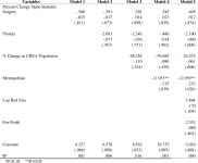 [PDF] Disruptive Transformations in Health Care: Technological Innovation and the Acute Care General Hospital | Semantic Scholar