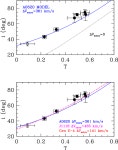 α trough depth and inclination in quiescent X-ray transients: evidence for a low-mass black hole in GRO J0422+32 | Semantic Scholar