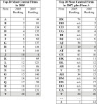 유정씨앤피 | [PDF] Facilitating regional industrial symbiosis: Network growth in the UK’s National Industrial Symbiosis Programme | Semantic...