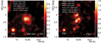 [PDF] MAGIC reveals a complex morphology within the unidentified gamma-ray source HESS J1857+026 | Semantic Scholar