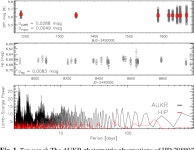 [PDF] A Jupiter-mass planet around the K0 giant HD 208897 | Semantic Scholar