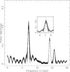 [PDF] The New Long-Period AM Herculis System RX J2157.5+0855 | Semantic Scholar
