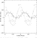 [PDF] The New Long-Period AM Herculis System RX J2157.5+0855 | Semantic Scholar