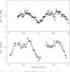 [PDF] The New Long-Period AM Herculis System RX J2157.5+0855 | Semantic Scholar