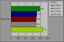 뉴스 리스트 :: 보드나라 보드나라 - 국내최고 PC,스마트폰,IT기기 전문 웹매거진