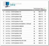 JOYTRON CYVOX (사이복스) 게임패드:: 보드나라- 정보공유 JOYTRON CYVOX (사이복스) 게임패드 :: 보드나라