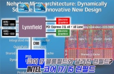 :: 보드나라 보드나라 - 국내최고 PC,스마트폰,IT기기 전문 웹매거진