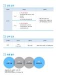 [(주)이지수능교육] [이지수능교육] 교육그룹 조직관리/교육기획 담당자 모집 - 사람인 [(주)이지수능교육] [이지수능교육]  교육그룹 조직관리... 