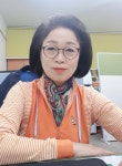 옥곡동 부영우리마을(서부2차) 시세, 가격, 매매, 전세 | KB시세는 KB부동산 KB부동산