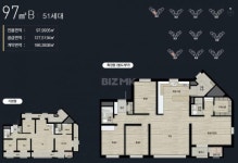 평택지제역자이 시세, 가격, 매매, 전세