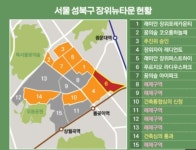 장위동 장위6구역 시세, 가격, 매매, 전세 | KB시세는 KB부동산 KB부동산