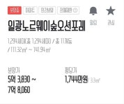 일광읍 일광노르웨이숲오션포레 시세, 가격, 매매, 전세 | KB시세는 KB부동산 KB부동산