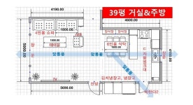 명지동 명지오션시티삼정그린코아 시세, 가격, 매매, 전세 | KB시세는 KB부동산 KB부동산