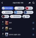 찰리와 초콜릿 공장 랭킹3일 | 키노라이츠 커뮤니티