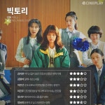 씨네플레이 이번 주 개봉작 평점 | 키노라이츠 커뮤니티