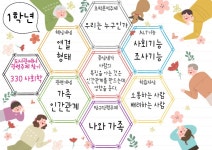 제목을 입력해주세요.