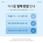 파랑과 흰색의 모던한 마케팅 콘텐츠 모음 홍보 - 미리캔버스