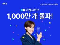 아하 커뮤니티, 누적 질문·답변 수 1000만 개 돌파 - 뉴스와이어 아하 커뮤니티, 누적 질문·답변  수 1000만 개 돌파 - 뉴스와이어