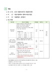 < < < 서울시립대학교
