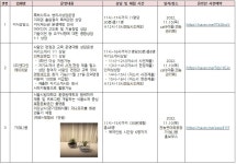 < < < 서울시립대학교