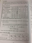 진입차로 논란을 보고 알아두셨으면 합니다 | 보배드림 교통사고/블박