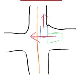 후기)교차로 신호없는 교통사고(친구 사고 과실문의) | 보배드림 교통사고/블박