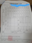 보배형님들께 산재에 관하여 질문 드립니다. | 보배드림 교통사고/사건/블랙박스
