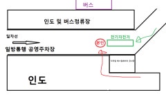 전기자전거는 일방통행 공영주차장에서 역주행 해도 되나요? | 보배드림 교통사고/사건/블랙박스
