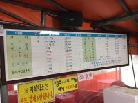 안성 불법 포장마차 | 보배드림 교통사고/블박