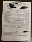 렌트카 혼유문제로 글올린사람입니다 | 보배드림 교통사고/블박