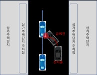 정차후 급진로변경 차량과 충돌.. 도표 252-3 혹은 257일까요? | 보배드림 교통사고/블박